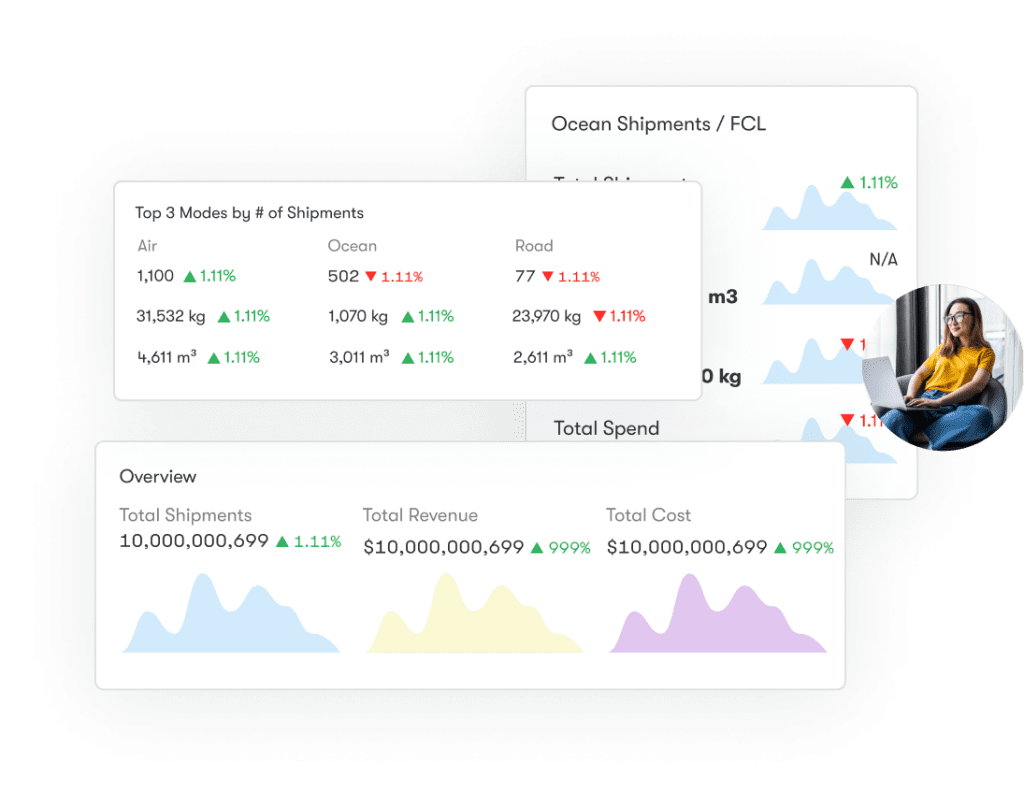 analytics analytics